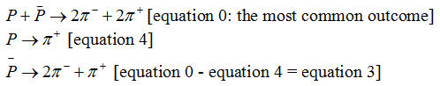 Subtract proton [positive pion] still shows an antiproton as predicted by Fidler-Morton/FOS model